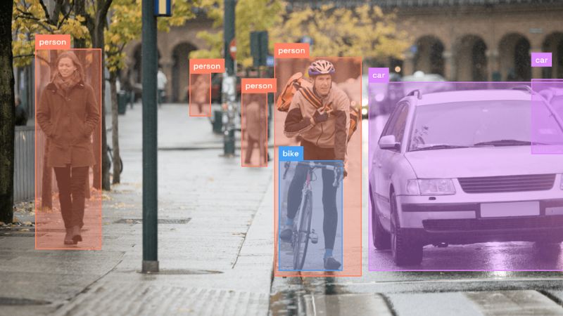 UQAB Vision Platform